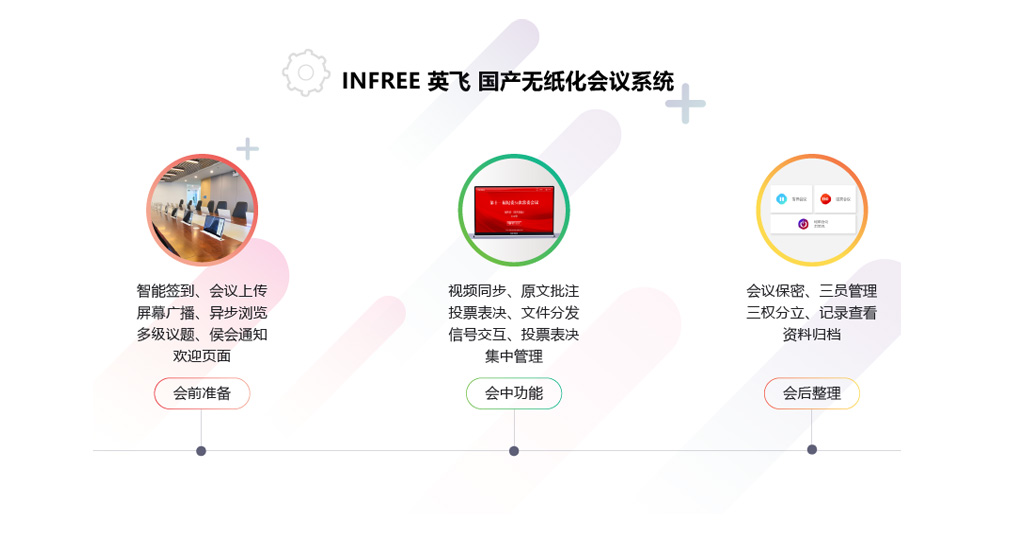 INFREE英飞，国产无纸化引领数字化会议领域新时代