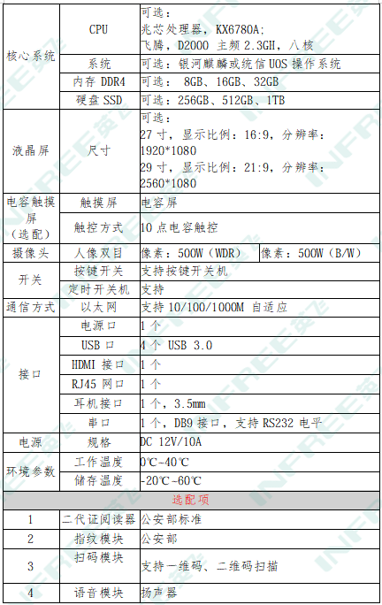 表格1.png